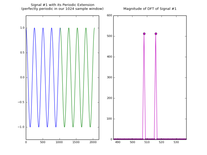 windowing_nutshell_1