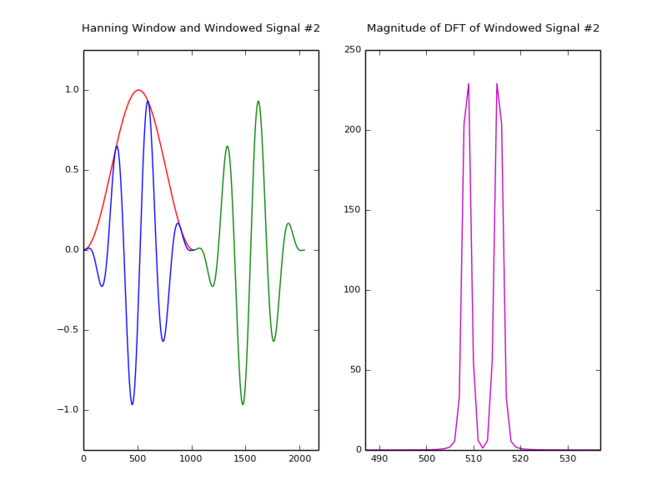 windowing_nutshell_3