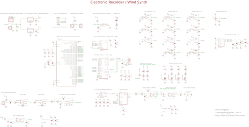 elec_rec_sch