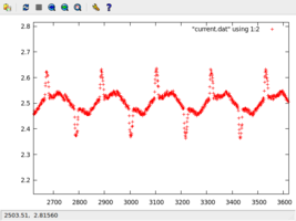 wpm_switching_power_supply_gnuplot